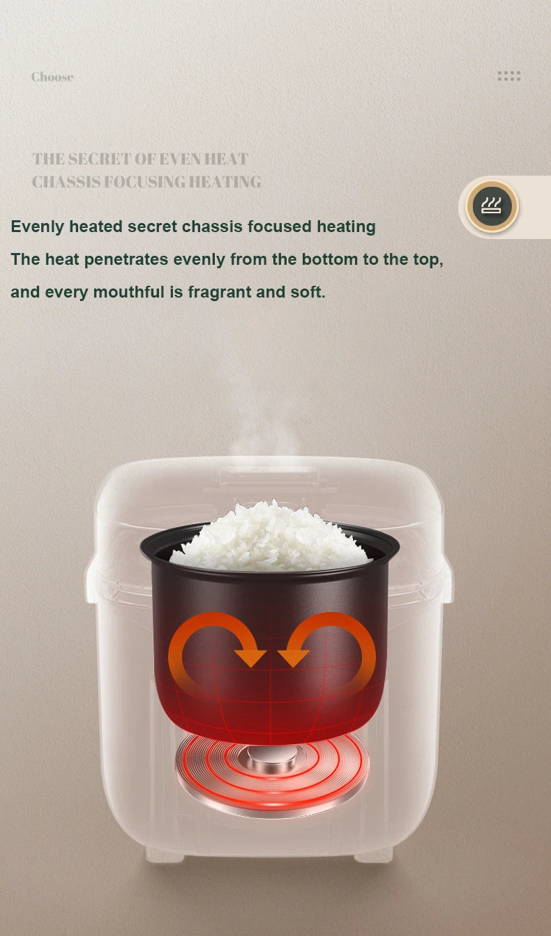 Compact 1.2L Mini Rice Cooker - Perfect for 1-2 People with Steamer Function