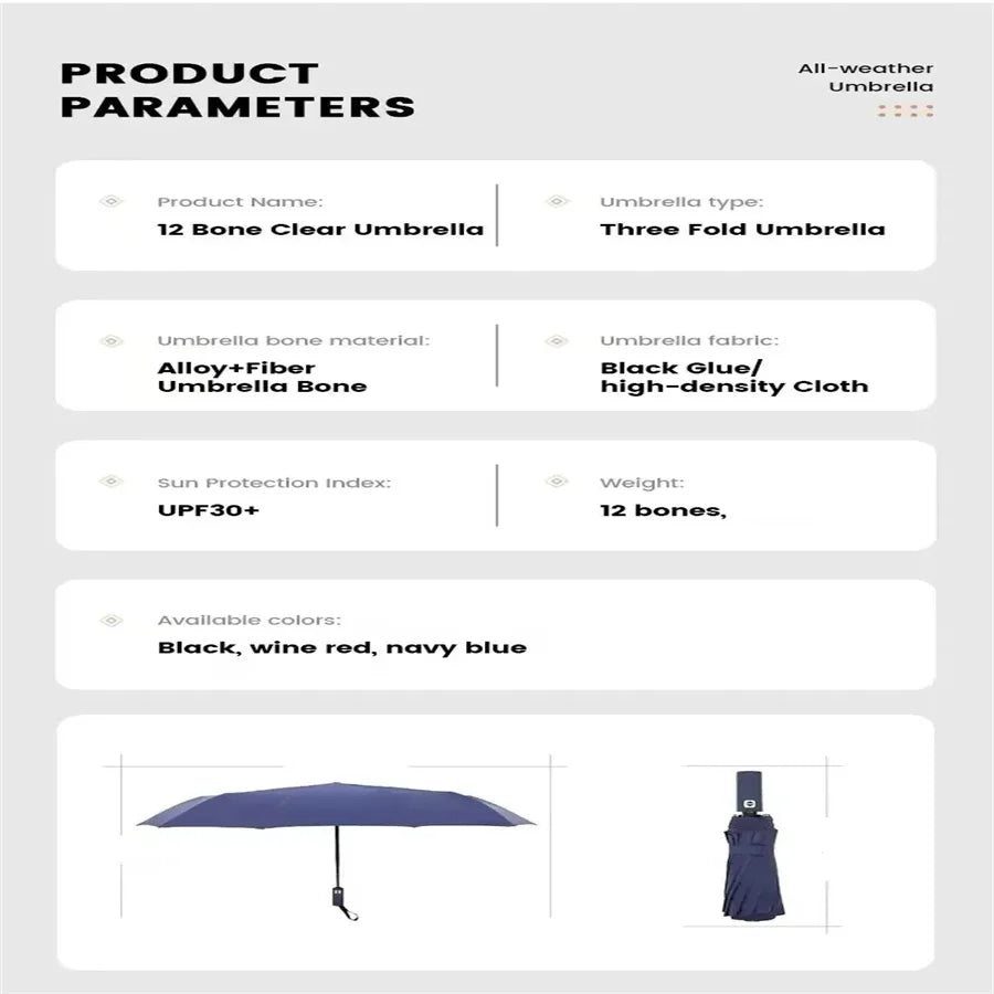 12 Bone Automatic Umbrella - UV Resistant Three Fold Umbrella