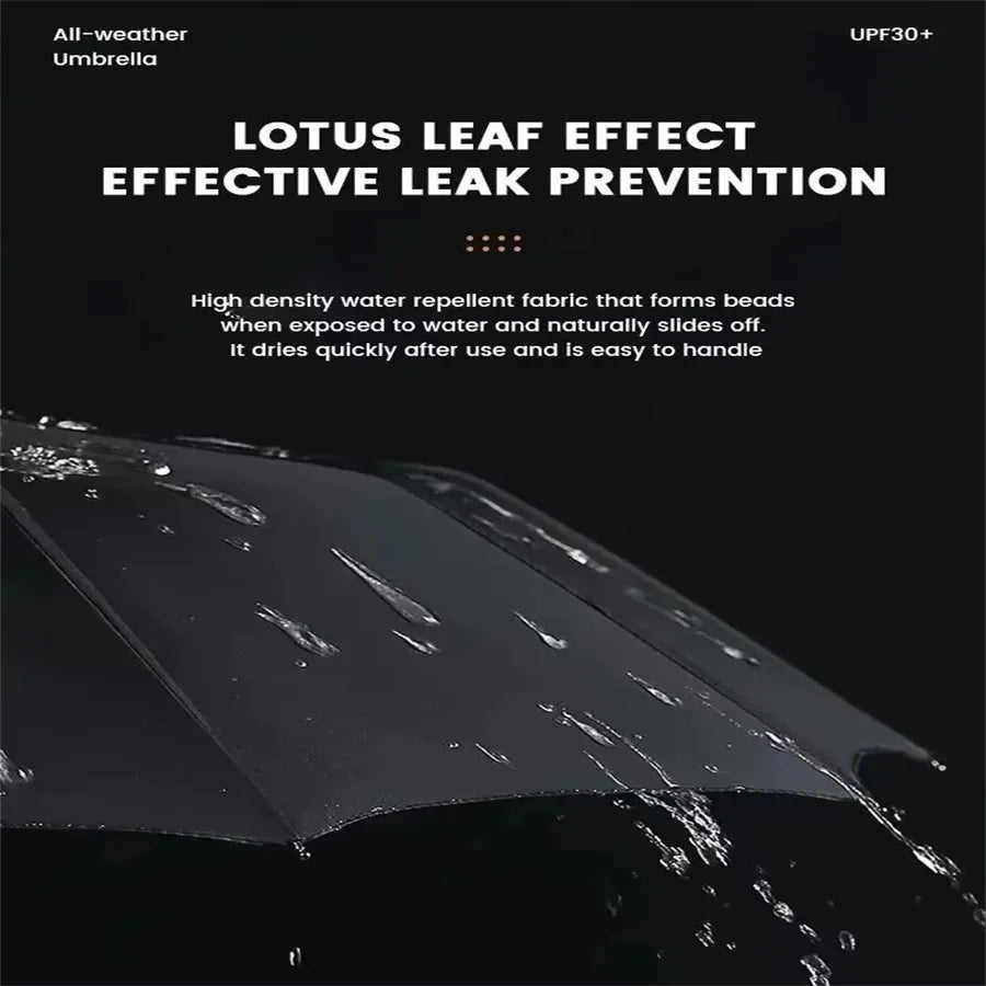 12 Bone Automatic Umbrella - UV Resistant Three Fold Umbrella