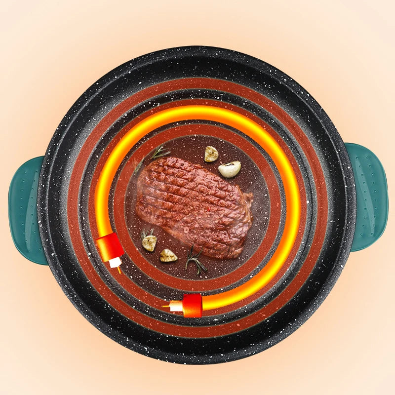 Electric MultiCooker Frying Pan - Non-Stick Barbecue & Cooking Machine