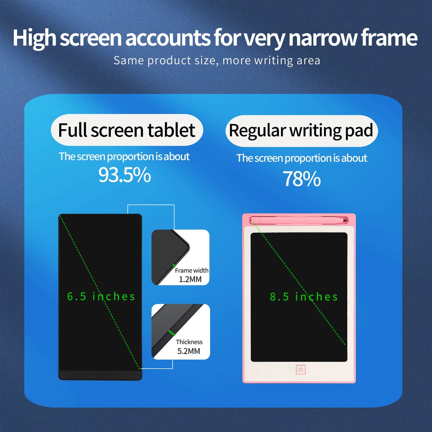 LCD Writing Tablet 6.5 Inch - Digital Drawing Board for Kids & Adults