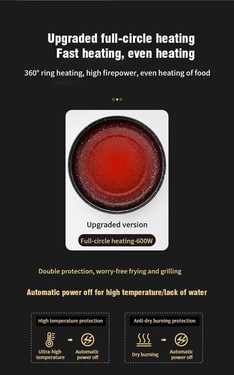 Electric MultiCooker Frying Pan - Non-Stick Barbecue & Cooking Machine