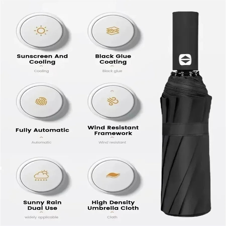 12 Bone Automatic Umbrella - UV Resistant Three Fold Umbrella