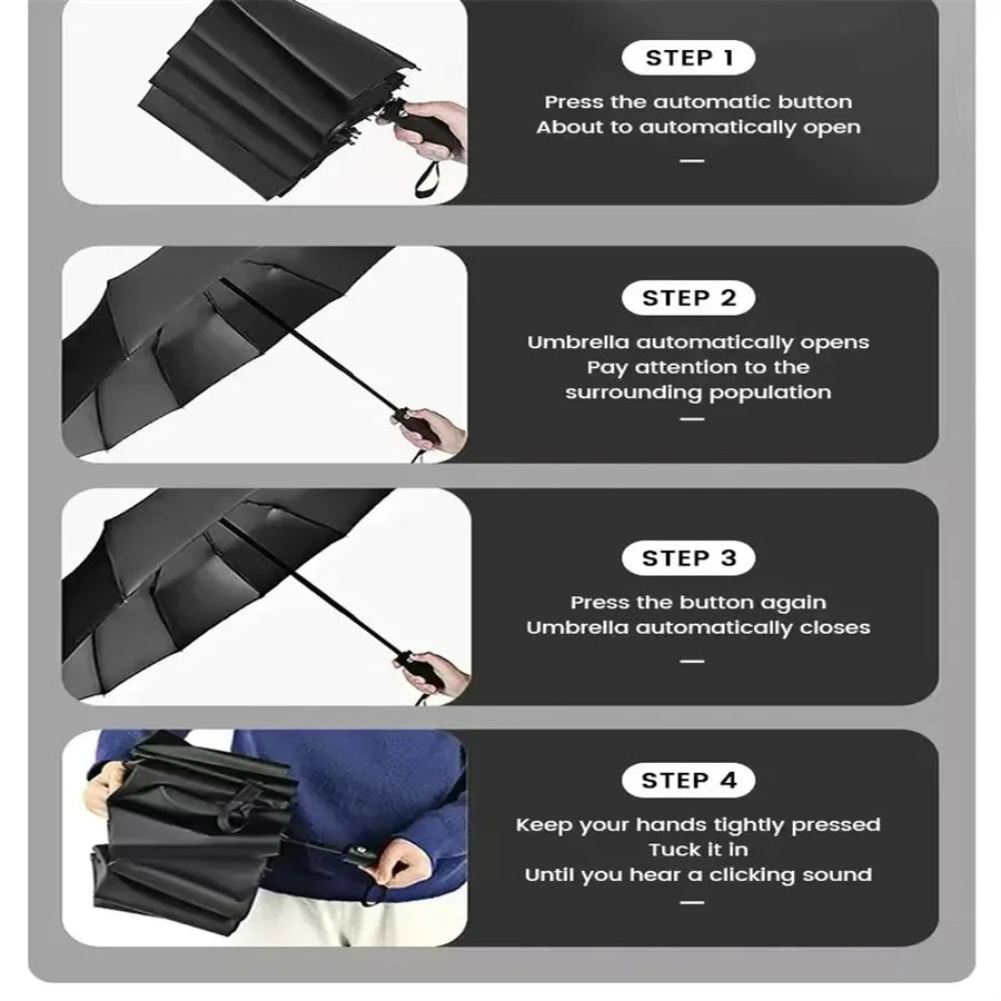 12 Bone Automatic Umbrella - UV Resistant Three Fold Umbrella