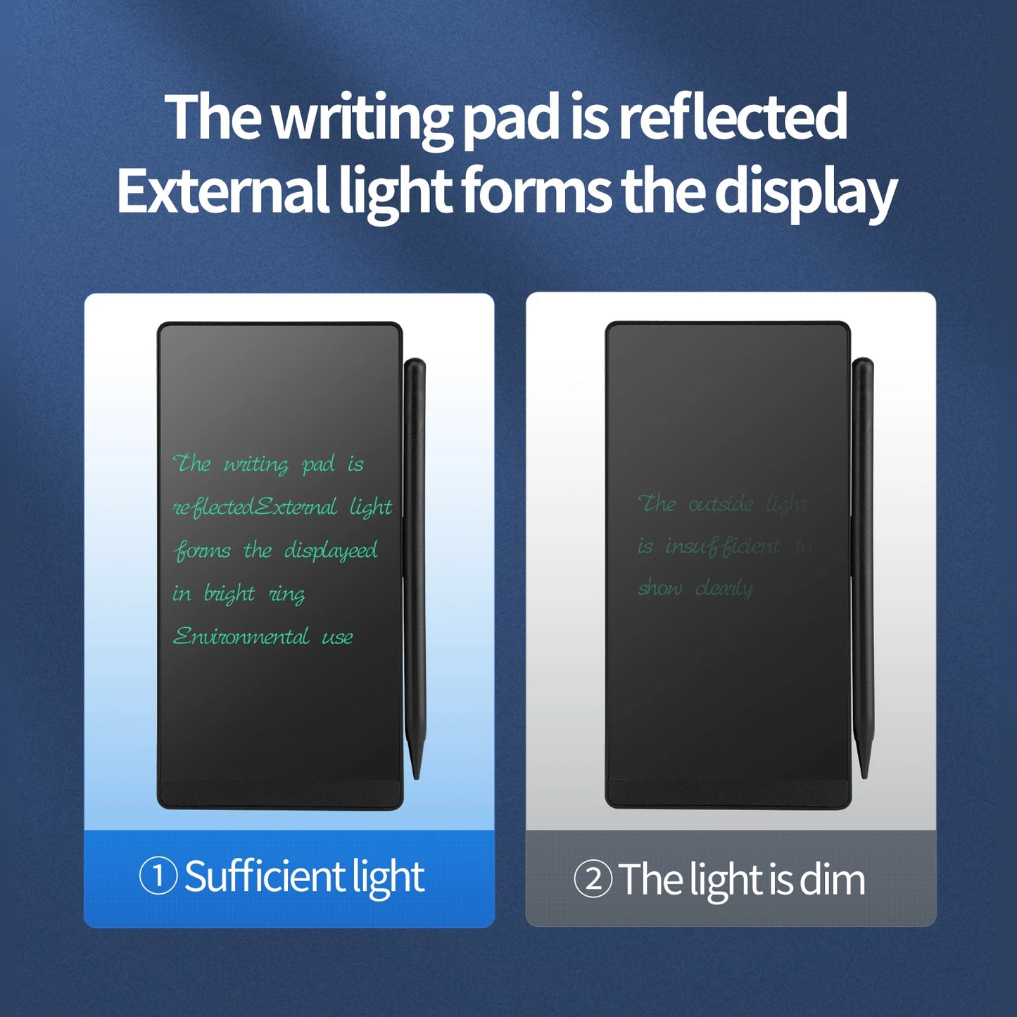 LCD Writing Tablet 6.5 Inch - Digital Drawing Board for Kids & Adults