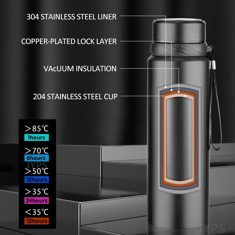 Smart LED Temperature Display Thermal Bottle - 24Hr Hot/Cold