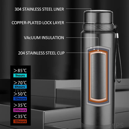 Smart LED Temperature Display Thermal Bottle - 24Hr Hot/Cold