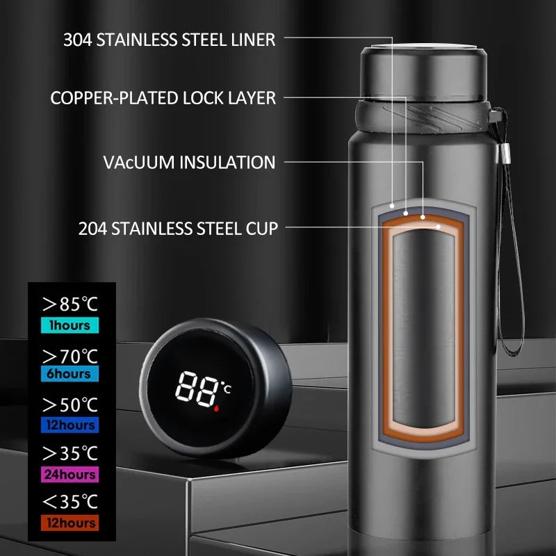 Smart LED Temperature Display Thermal Bottle - 24Hr Hot/Cold