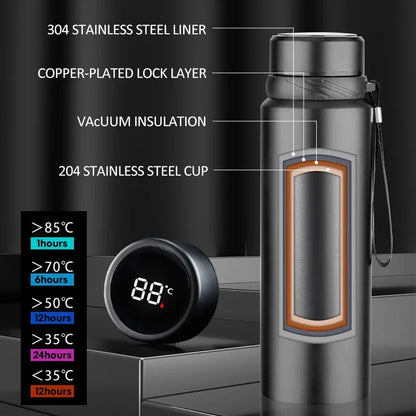 Smart LED Temperature Display Thermal Bottle - 24Hr Hot/Cold