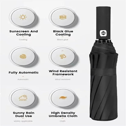 12 Bone Automatic Umbrella - UV Resistant Three Fold Umbrella