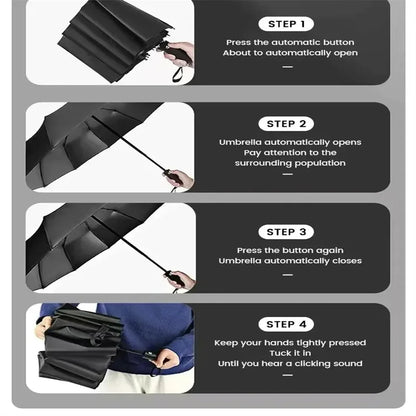 12 Bone Automatic Umbrella - UV Resistant Three Fold Umbrella